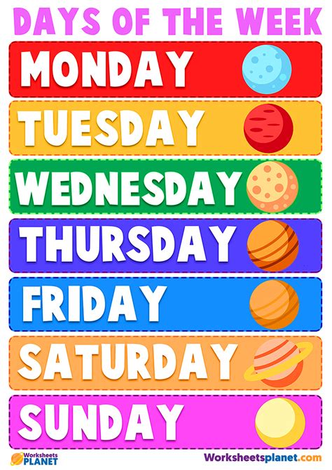 days of the week poster for classroom