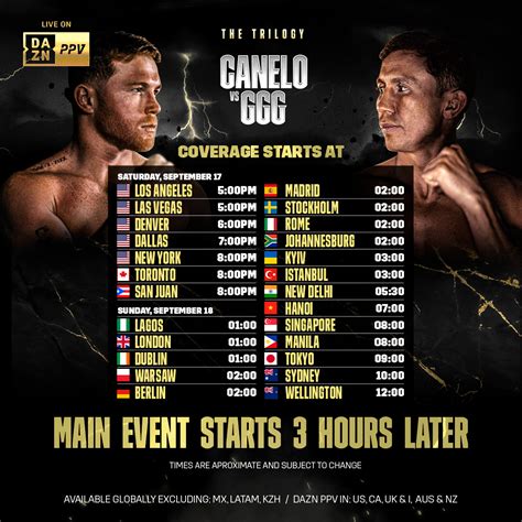 dazn boxing tonight