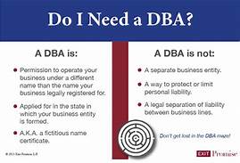 DBA Meaning