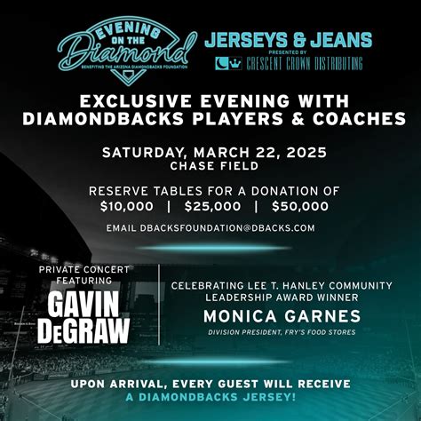 dbacks email
