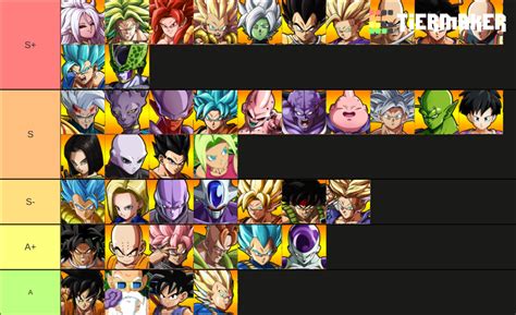 dbfz tier list maker