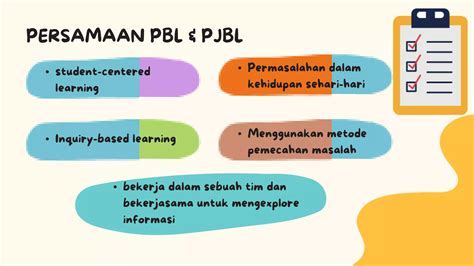 Ppt Eyd Dan Tanda Baca Powerpoint Presentation Id 31164 Hot Sex Picture