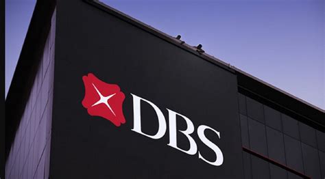 dbs bank india share price