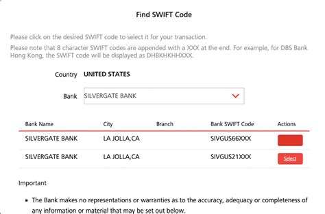 dbs current swift code