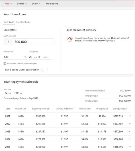 dbs repayment schedule