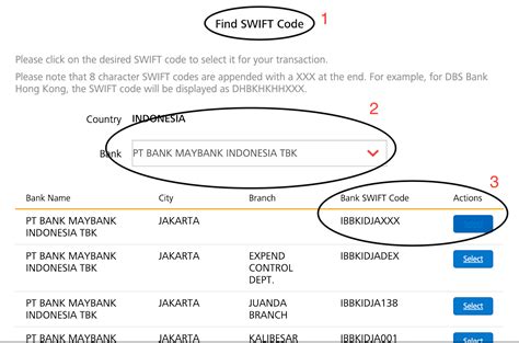 dbs singapore bank code