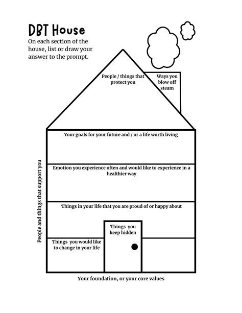 Dbt House Worksheet Printable