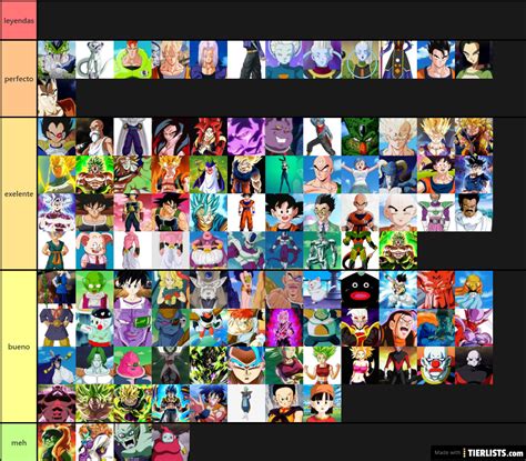 dbz tier list template