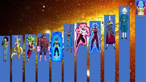 Every Dragon Ball Z power level The comprehensive, canonical ranking Polygon