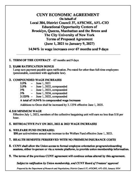 dc 37 cuny contract 2024