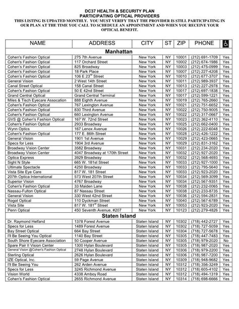 dc 37 optical providers