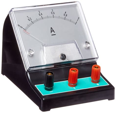 Dc Ammeter Scale