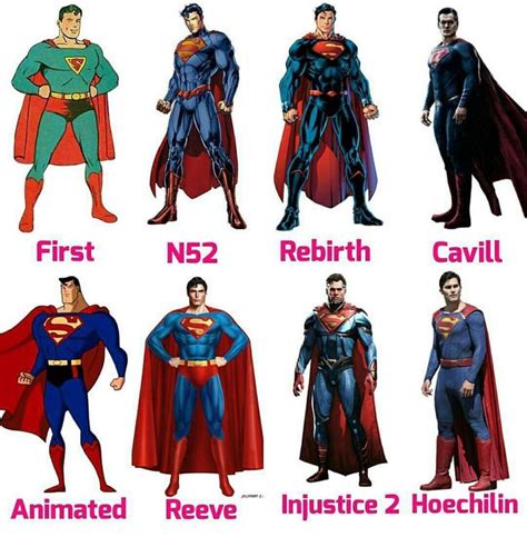 dc characters like superman