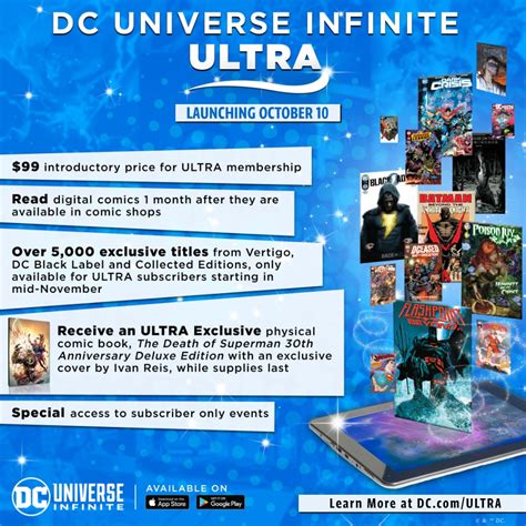 dc comic books online subscription