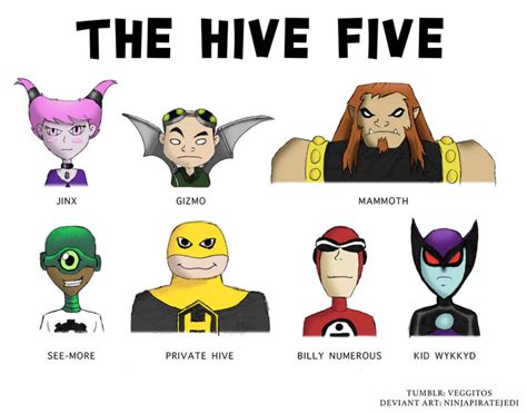 dc comics hive