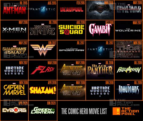 dc comics movies in order