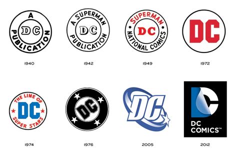 dc comics new logo