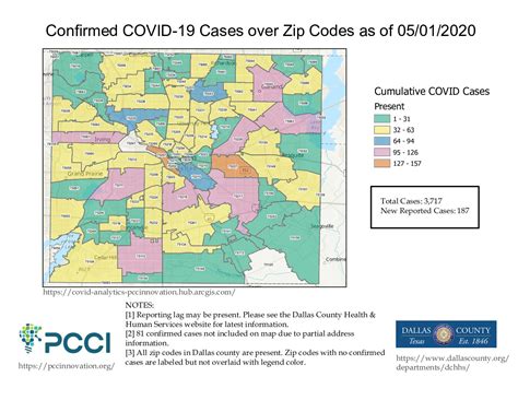 Dc County Covid Cases