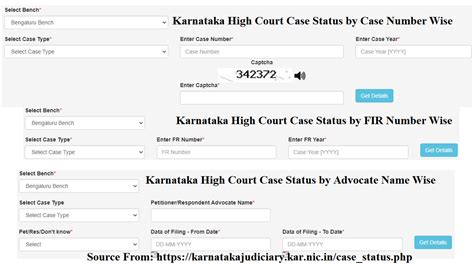 dc court case status karnataka