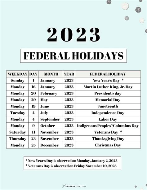 dc government holidays 2023