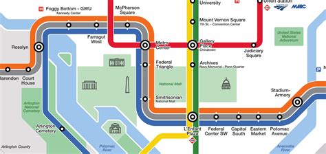 Explore Endless Opportunities: Top DC Metro Careers to Launch Your Dream Job Today