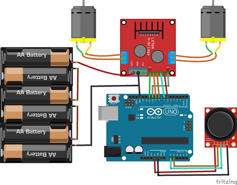 dc motor control using arduino and l298n