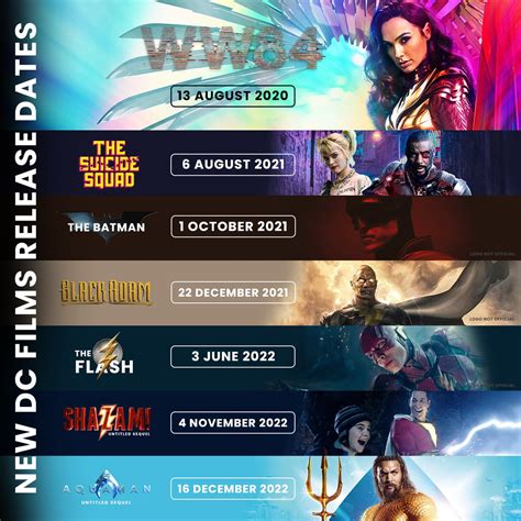 dc movies 2021 release dates