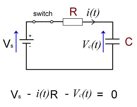 dc rc circuit