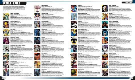 dc universe character guide