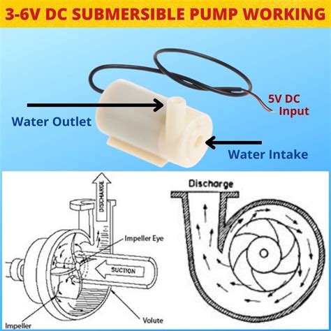 Dc Water Pump Not Working