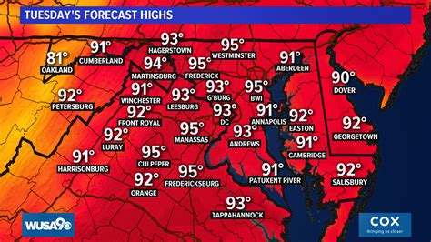 dc weather forecast 5 day