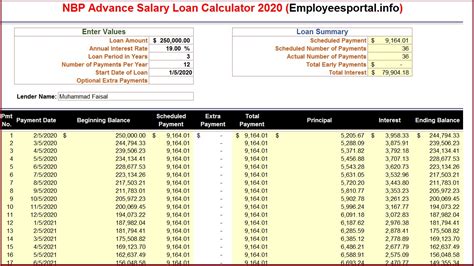 dc37 salary increase 2023 calculator