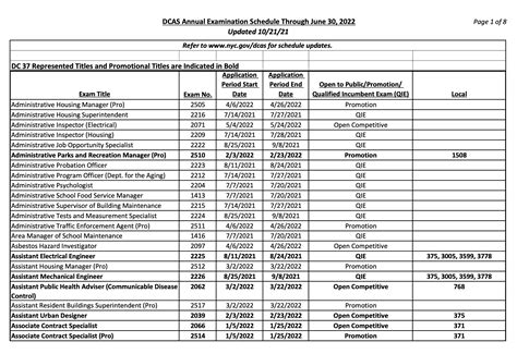 dcas list of upcoming exams 2022