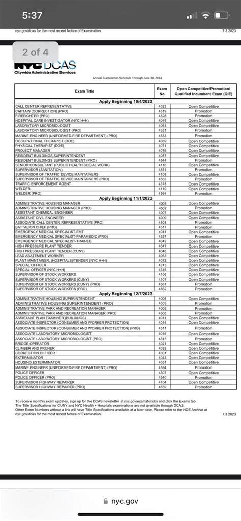dcas promotional exam list