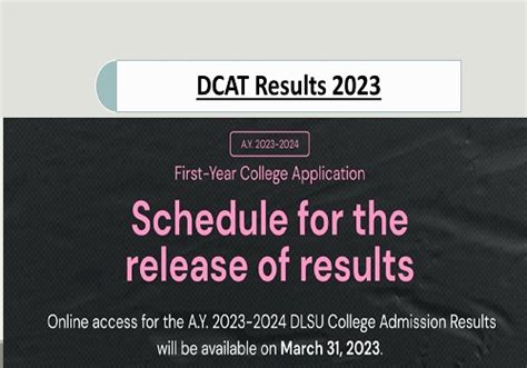 dcat results 2023