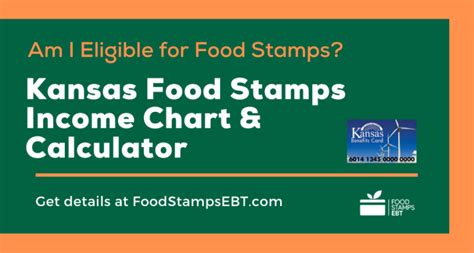 dcf kansas food stamps