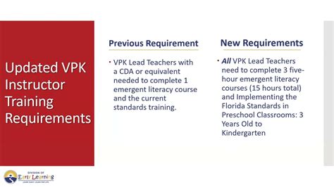 dcf vpk training classes