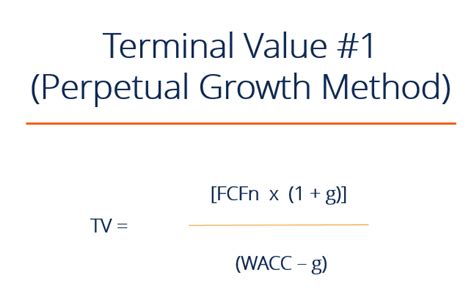 How to Calculate Terminal Value in a DCF Analysis