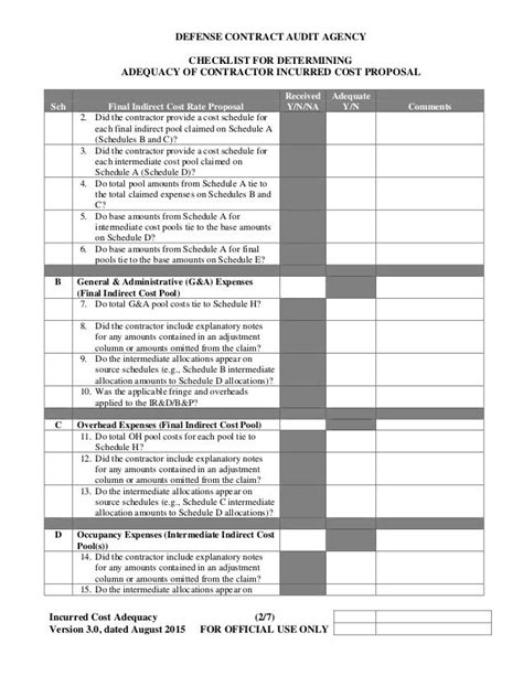 dcma cpsr policies and procedures checklist
