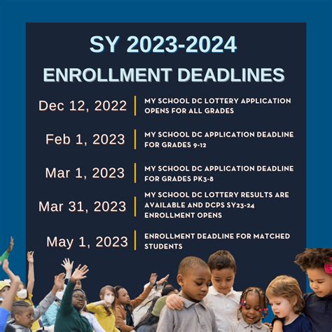 dcps enrollment 2023-24