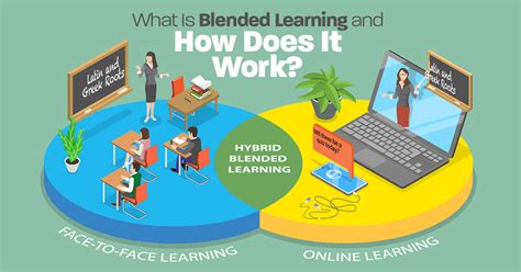 dcps homepage blended learning
