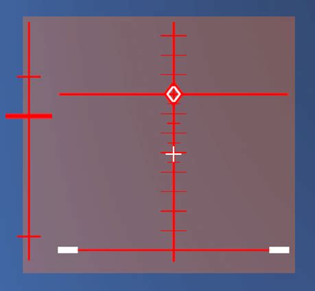 Dcs Trim Indicator