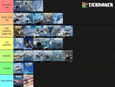 dcs world forums user list