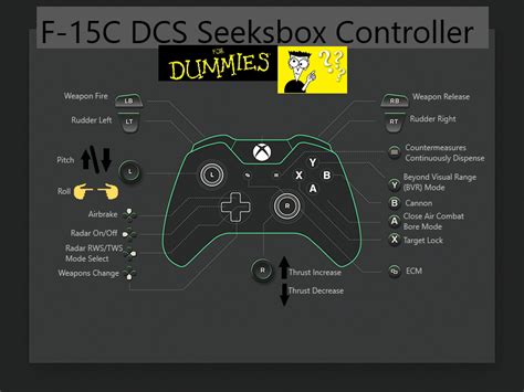 dcs world steam edition controls