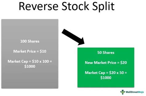 dcth stock reverse split