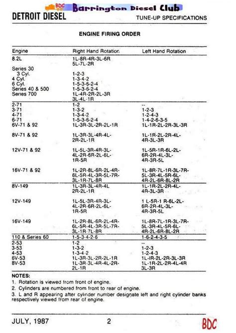 Dd16 Flywheel Bolt Torque