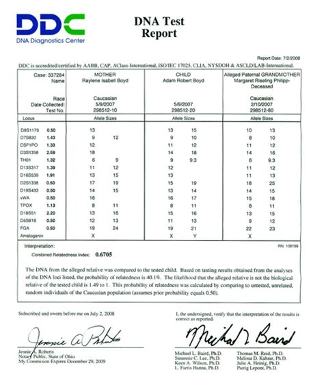 Ddc Paternity Test Positive Printable