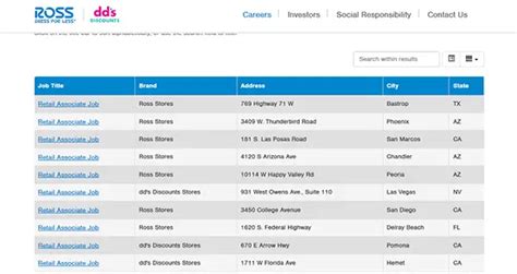 dds discounts careers