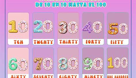 De 10 en 10 hasta el 100 - Videos Aprende - YouTube