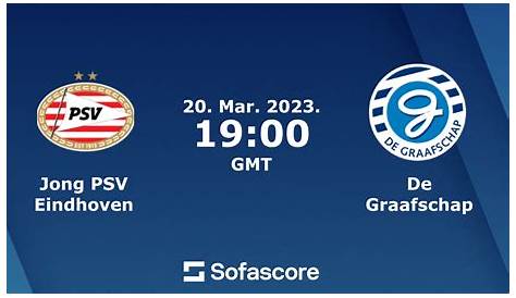 De Graafschap vs Jong PSV Eindhoven live score, H2H and lineups | SofaScore